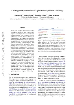 Challenges in Generalization in Open Domain Question Answering