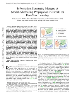 Information Symmetry Matters: A Modal-Alternating Propagation Network
  for Few-Shot Learning