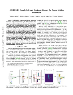 GOHOME: Graph-Oriented Heatmap Output for future Motion Estimation