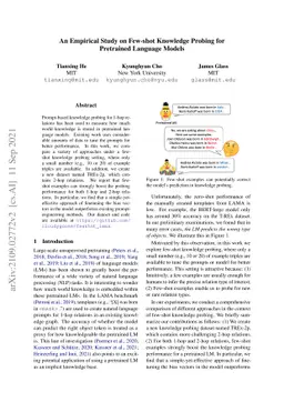 An Empirical Study on Few-shot Knowledge Probing for Pretrained Language
  Models