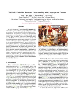 YouRefIt: Embodied Reference Understanding with Language and Gesture