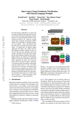 Open Aspect Target Sentiment Classification with Natural Language
  Prompts