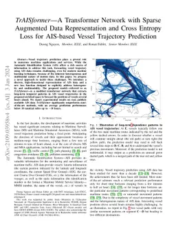 TrAISformer -- A Transformer Network with Sparse Augmented Data
  Representation and Cross Entropy Loss for AIS-based Vessel Trajectory
  Prediction