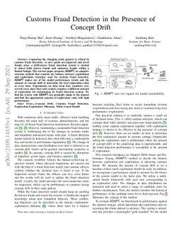 Customs Fraud Detection in the Presence of Concept Drift