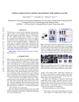 Cross-Camera Human Motion Transfer by Time Series Analysis