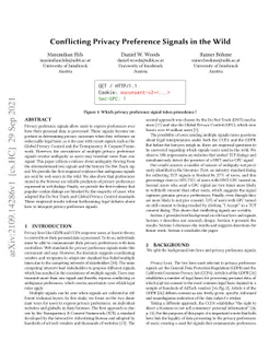 Conflicting Privacy Preference Signals in the Wild