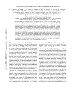 Experimental quantum key distribution certified by Bell's theorem