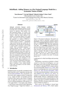 BeliefBank: Adding Memory to a Pre-Trained Language Model for a
  Systematic Notion of Belief