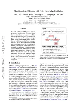 Multilingual AMR Parsing with Noisy Knowledge Distillation