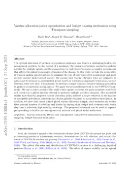 Vaccine allocation policy optimization and budget sharing mechanism
  using Thompson sampling