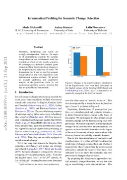 Grammatical Profiling for Semantic Change Detection