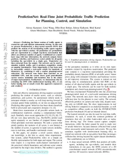 PredictionNet: Real-Time Joint Probabilistic Traffic Prediction for
  Planning, Control, and Simulation