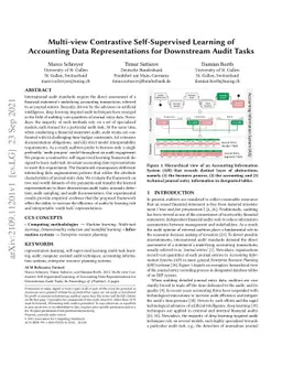 Multi-view Contrastive Self-Supervised Learning of Accounting Data
  Representations for Downstream Audit Tasks