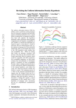 Revisiting the Uniform Information Density Hypothesis