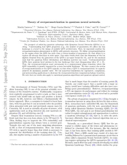 Theory of overparametrization in quantum neural networks