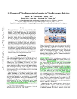 Self-Supervised Video Representation Learning by Video Incoherence
  Detection