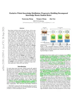 Partial to Whole Knowledge Distillation: Progressive Distilling
  Decomposed Knowledge Boosts Student Better