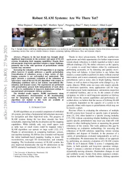 Robust SLAM Systems: Are We There Yet?