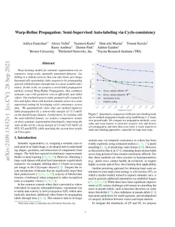 Warp-Refine Propagation: Semi-Supervised Auto-labeling via
  Cycle-consistency
