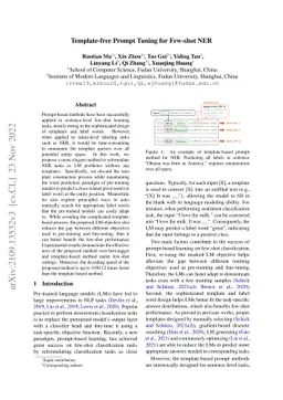 Template-free Prompt Tuning for Few-shot NER