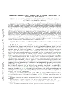 Grassmannian diffusion maps based surrogate modeling via geometric
  harmonics