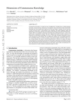 Dimensions of Commonsense Knowledge