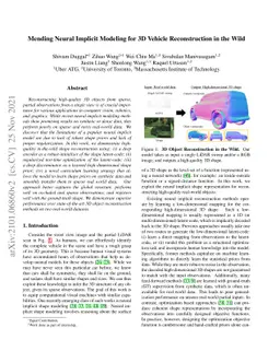 Mending Neural Implicit Modeling for 3D Vehicle Reconstruction in the
  Wild