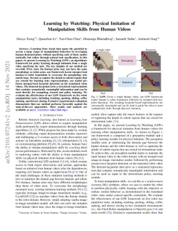 Learning by Watching: Physical Imitation of Manipulation Skills from
  Human Videos
