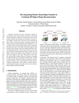 The Surprising Positive Knowledge Transfer in Continual 3D Object Shape
  Reconstruction