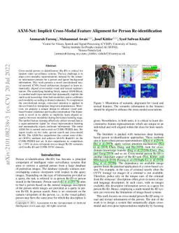 AXM-Net: Implicit Cross-Modal Feature Alignment for Person
  Re-identification