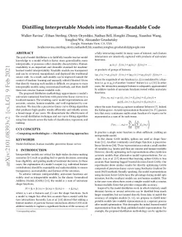 Distilling Interpretable Models into Human-Readable Code