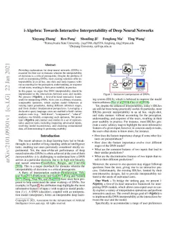 i-Algebra: Towards Interactive Interpretability of Deep Neural Networks