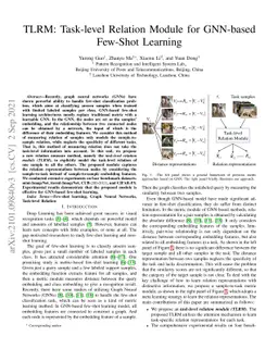 TLRM: Task-level Relation Module for GNN-based Few-Shot Learning