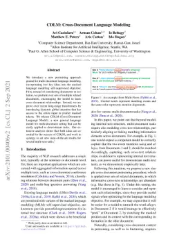 CDLM: Cross-Document Language Modeling