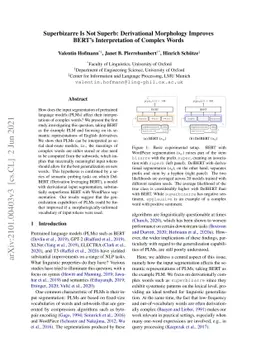 Superbizarre Is Not Superb: Derivational Morphology Improves BERT's
  Interpretation of Complex Words