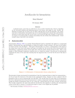 AutoEncoder for Interpolation