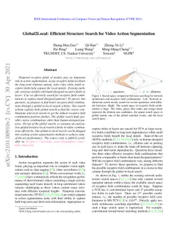 Global2Local: Efficient Structure Search for Video Action Segmentation