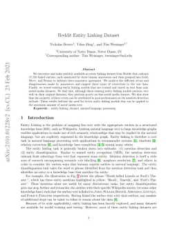 Reddit Entity Linking Dataset