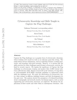 Cybersecurity Knowledge and Skills Taught in Capture the Flag Challenges