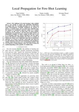 Local Propagation for Few-Shot Learning