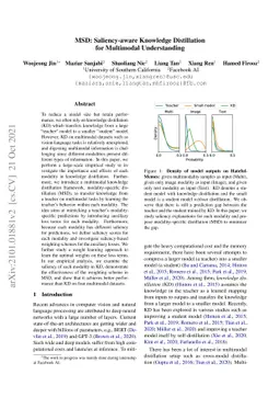MSD: Saliency-aware Knowledge Distillation for Multimodal Understanding