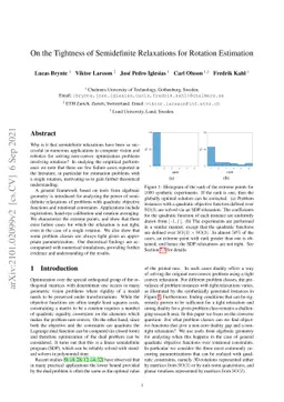 On the Tightness of Semidefinite Relaxations for Rotation Estimation