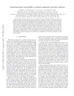 Connecting ansatz expressibility to gradient magnitudes and barren
  plateaus