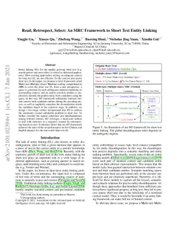 Read, Retrospect, Select: An MRC Framework to Short Text Entity Linking