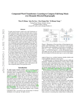 Compound Word Transformer: Learning to Compose Full-Song Music over
  Dynamic Directed Hypergraphs