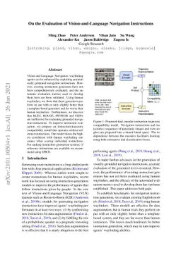 On the Evaluation of Vision-and-Language Navigation Instructions