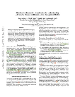 SkeletonVis: Interactive Visualization for Understanding Adversarial
  Attacks on Human Action Recognition Models