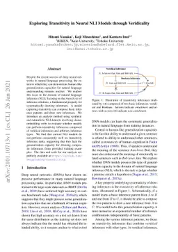 Exploring Transitivity in Neural NLI Models through Veridicality