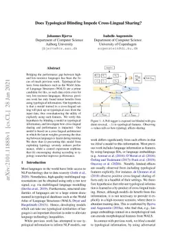 Does Typological Blinding Impede Cross-Lingual Sharing?