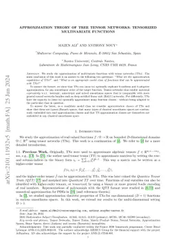 Approximation Theory of Tree Tensor Networks: Tensorized Multivariate
  Functions